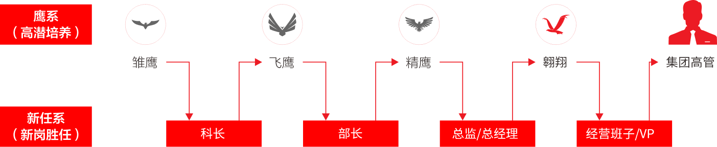 5500jcjc线路检测(百度)有限公司